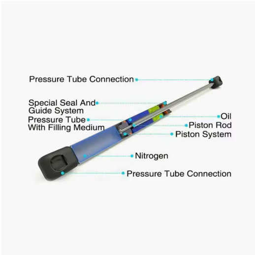 Bonnet Gas Struts To Fit Jeep Grand Cherokee WJ WG (1999–2004) 3