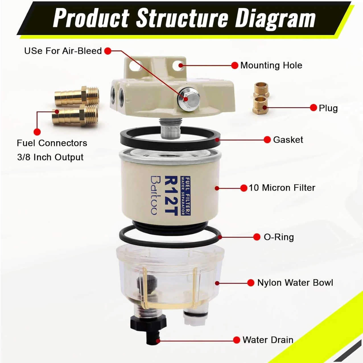 R12T Fuel Water Separator Kit – 10 Micron Filter – Diesel & Petrol Applications 3