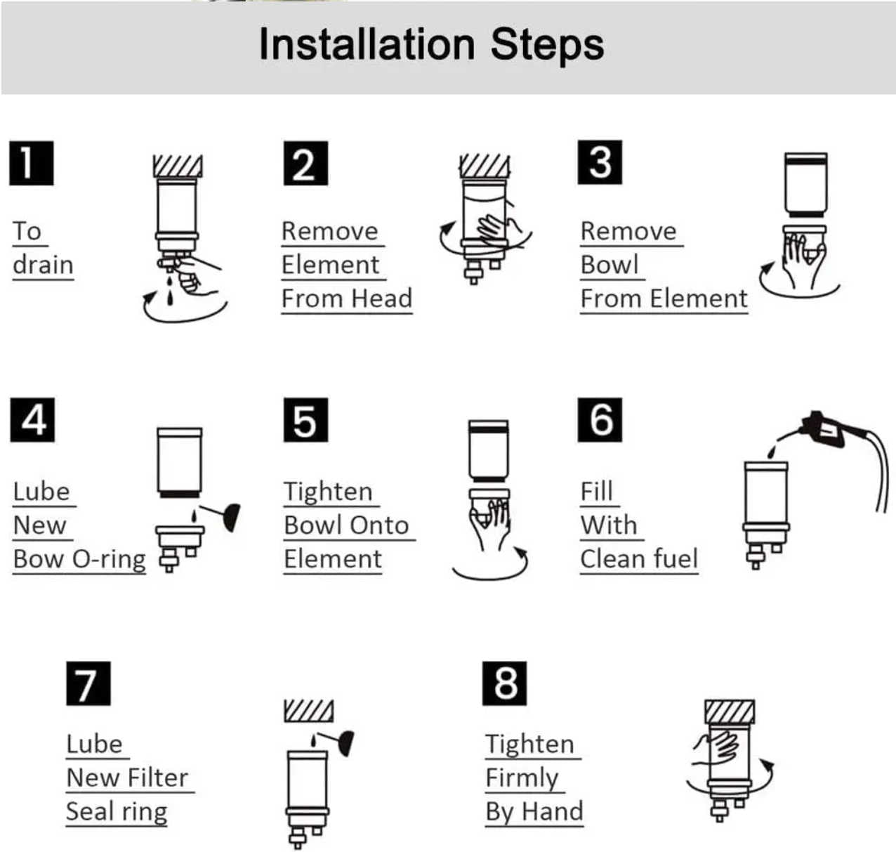 R12T Fuel Water Separator Kit – 10 Micron Filter – Diesel & Petrol Applications 9