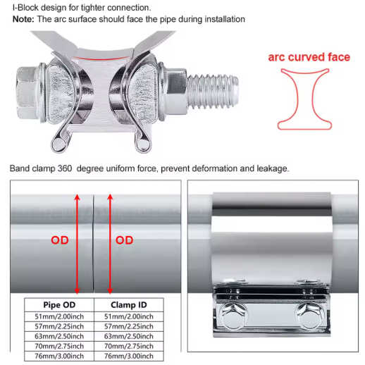 Exhaust Band Clamp – 2" / 2.25" / 2.5" / 2.75" / 3" / 3.5" / 4"