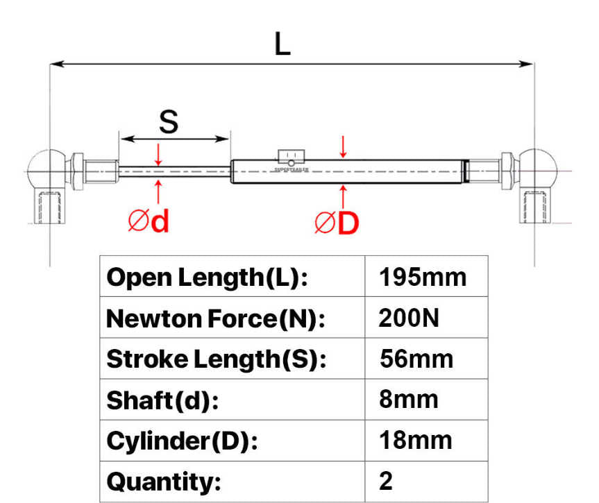 Gas Struts – 2× 195mm 200N (8mm Shaft) – To Fit Camper Trailer, Caravan, Canopy, Toolbox 4