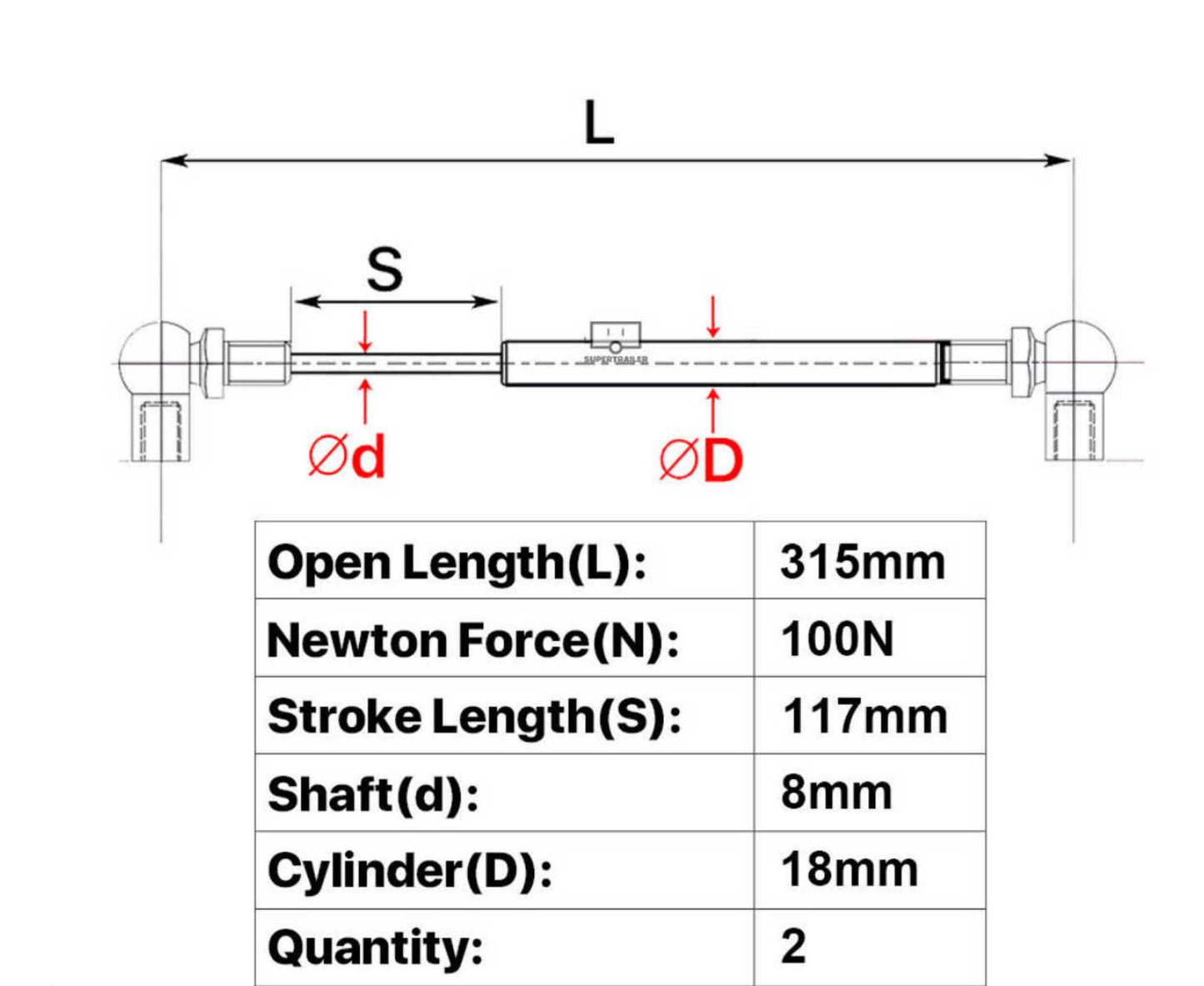 Gas Struts – 2× 315mm 100N (8mm Shaft) – To Fit Camper Trailer, Caravan, Canopy, Toolbox 4