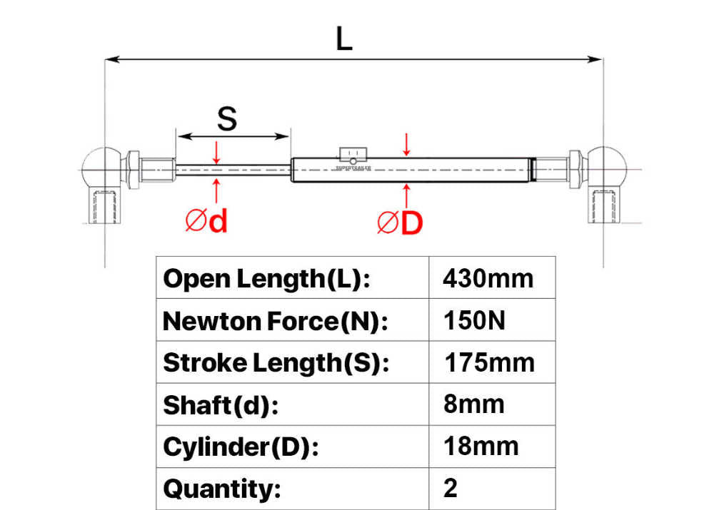 Gas Struts – 2× 430mm 150N (8mm Shaft) – To Fit Camper Trailer, Caravan, Canopy, Toolbox 4