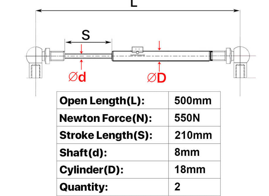 Gas Struts – 2× 500mm 550N (8mm Shaft) – To Fit Camper Trailer, Caravan, Canopy, Toolbox 4