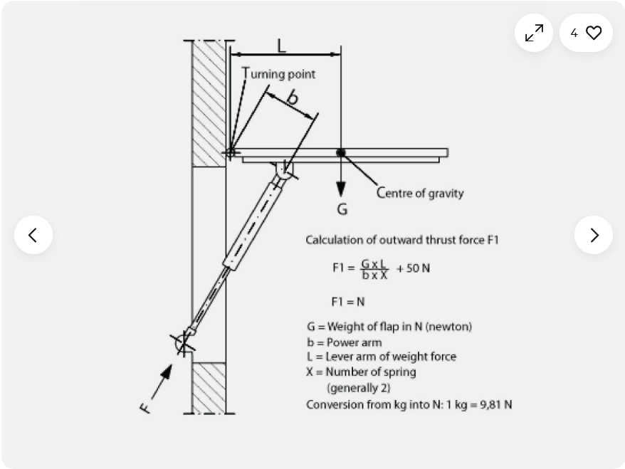 Gas Struts – 2× 195mm 200N (8mm Shaft) – To Fit Camper Trailer, Caravan, Canopy, Toolbox