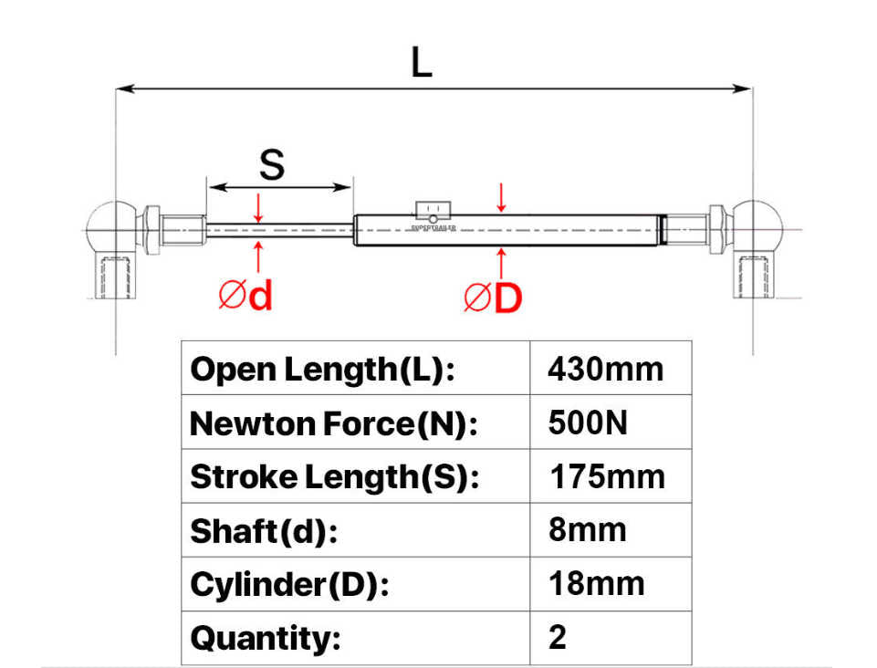 Gas Struts – 2× 430mm 500N (8mm Shaft) – To Fit Camper Trailer, Caravan, Canopy, Toolbox