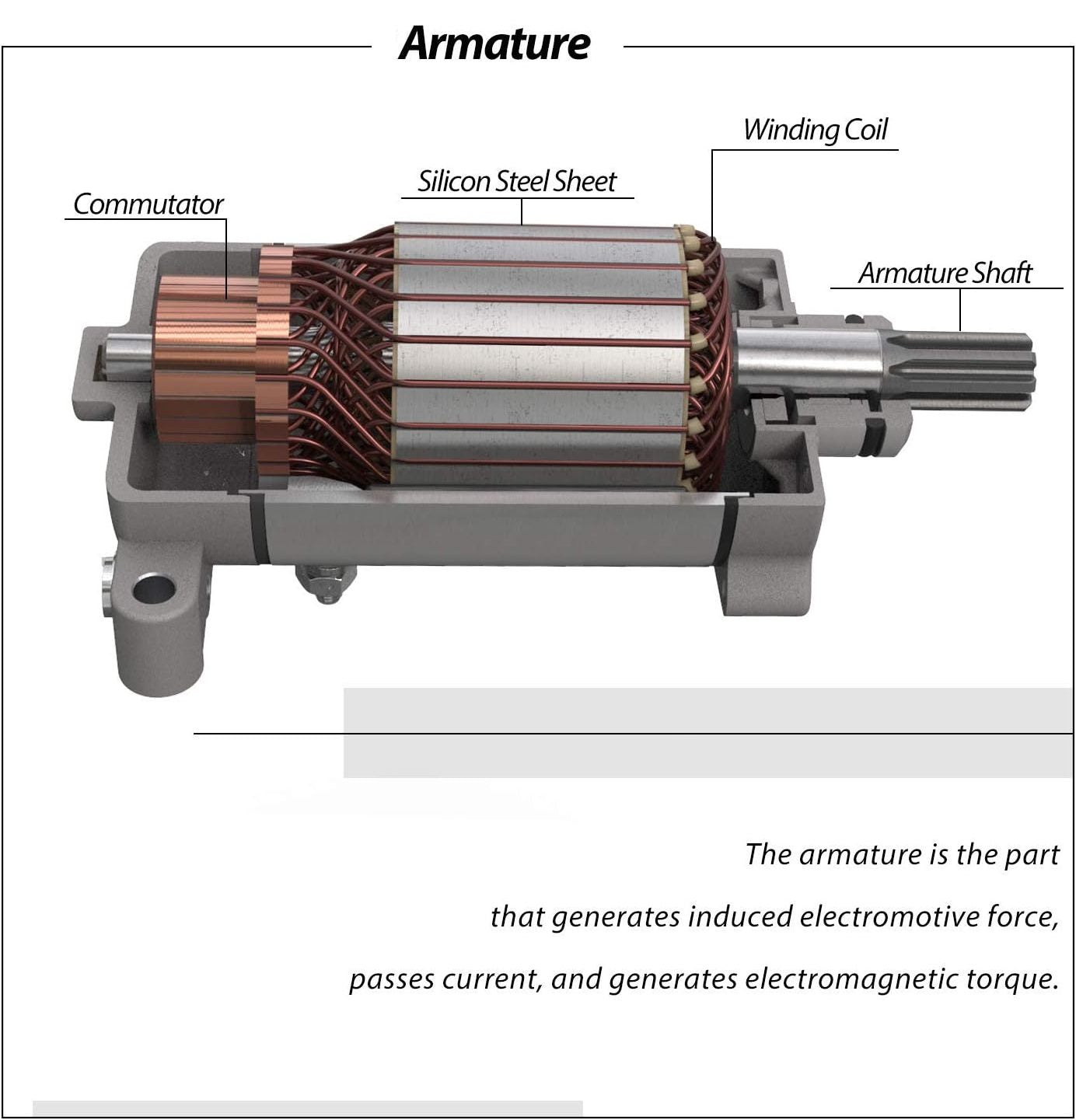 Starter Motor – To Fit Yamaha Kodiak 400 / 450, Grizzly 450 / 600 / 660, Rhino 660, Wolverine 450 6